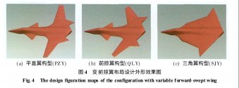 China 6. generation fighter - FSW studies.jpg