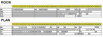 ROCN vs PLAN 1971-2010.jpg