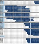 ROCN 1971-2010.jpg ROCN 1971-2010.jpg