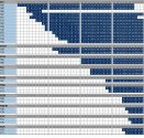 PLAN DDG 1971-2010.jpg PLAN DDG 1971-2010.jpg