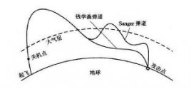 main-qimg-945231bca24e908cbc6610b2ab8f98e5-lq.jpg
