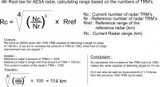 AESAModule vs Range.jpg