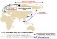 Arctic-LNG-2-MOL.jpg