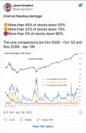 NASDAQ-2022-05-13.png