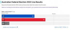 election2022.jpg