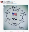 Zhao - mocking US gun violence.JPG