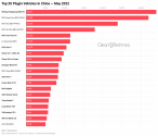 CleanTechnica-China-Top-20-Electric-Vehicles-May-2022-logo.png