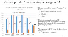 india's growth.jpg