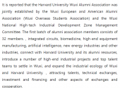 Harvard University Wuxi Alumni Association and Harvard Alumni (Yangtze River Delta) Innovation...png