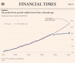 UK - growth stalled.jpg