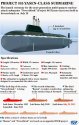 RU project_885_yasen-class_submarine.jpg