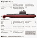 RU Kilo Diagram.jpg