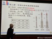 龙乐豪讲座20220424.jpg 龙乐豪讲座20220424.jpg