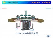 A diagram of the overall structure of China’s planned Z Fusion Fission Reactor.jpg