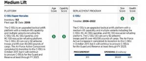 usaf 10.JPG