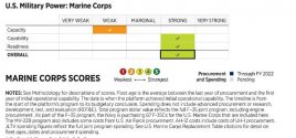 USMC 1.JPG