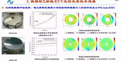 EUV-MIRROR.jpg
