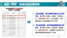 XiangShan2+3_Target.jpg XiangShan2+3_Target.jpg
