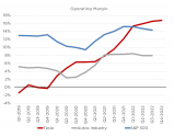 Screenshot 2023-01-27 at 21-16-49 2022 Q4 Tesla Quarterly Update - b7871185-dd6a-4d79-9c3b-19b...png